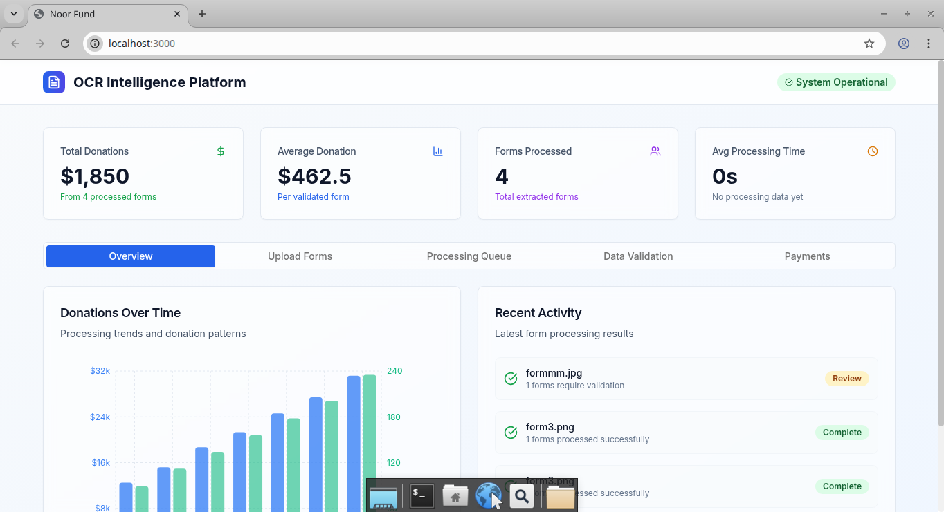 OCR Fundraising Application